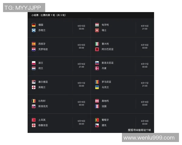 2020欧洲杯小组赛完整赛程表及各队晋级情况分析