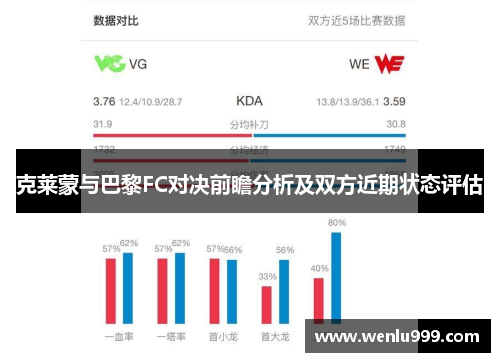 克莱蒙与巴黎FC对决前瞻分析及双方近期状态评估